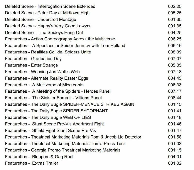 蜘蛛侠：英雄无归 蓝光附加内容曝光！🤪🤪     一共100分钟的额外物料，其中包括5支删除片段！而且可以看到马律师夜魔侠更多内容！坐等发行！🥰🥳🤩🤤#电影资讯------------------------🔘 Channel: @jianjiaoPD蜘蛛侠：英雄无归 蓝光附加内容曝光！🤪🤪     一共100分钟的额外物料，其中包括5支删除片段！而且可以看到马律师夜魔侠更多内容！坐等发行！🥰🥳🤩🤤#电影资讯------------------------🔘 Channel: @jianjiaoPD