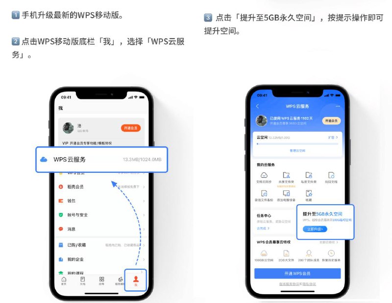 WPS免费升级5GB永久云空间：