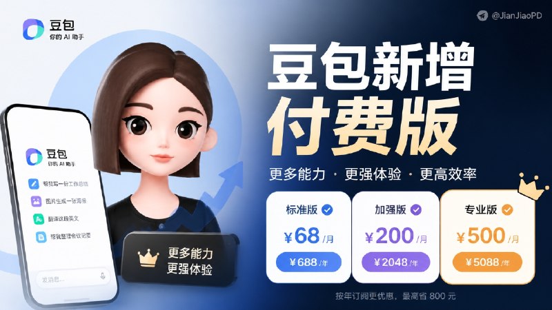 ✈️ 豆包 | 官宣新增付费订阅：标准版68元/月，专业版最高 5088 元/年🏷 检索标签：#豆包 #字节跳动 #AI⭐️ 详情介绍：豆包App Store软件页里出现了多个订阅价格，最高到 5088 元/年，豆包将在免费版的基础上，推出包含更多增值服务的付费版本　 目前付费档能看到标准版、加强版、专业版三档➡️标准版：连续包月68元/月（连续包年688元）➡️加强版：连续包月200元/月（连续包年2048元）➡️专业版：连续包月500元/月（连续包年5088元）📱 豆包App Store详情页😌频道 |🙂群聊 |😋中文包 |☺️搜索