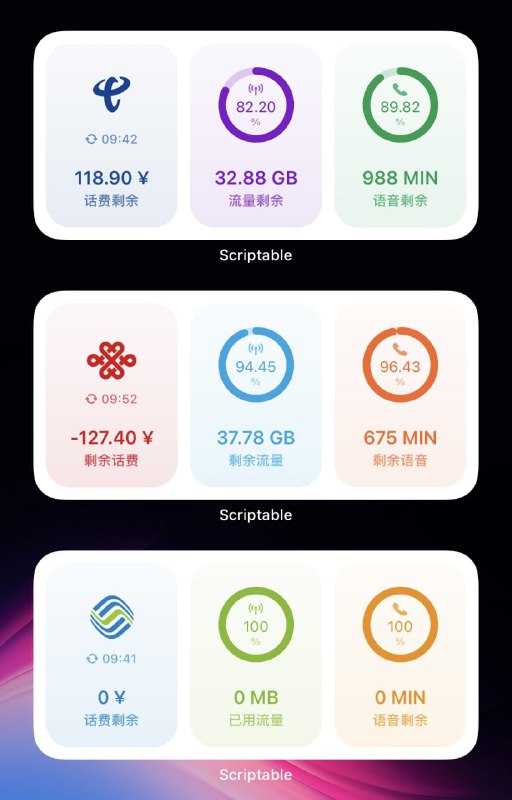 #Scriptable #脚本分享「三大运营商通知脚本」最新版感谢作者脑瓜（ @anker1209 ）推荐使用方法：