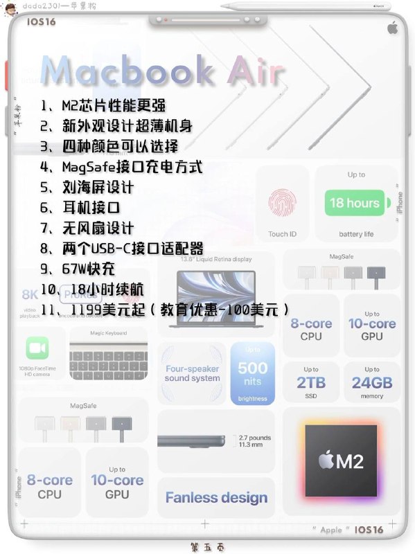 昨晚凌晨 #苹果WWDC2022 发布会有哪些信息值得我们关注的？🧑🏻‍🌾香秀从网上为大家搜集来的视频加图片的方式，视频相比较于图片，是对它更新内容的一个总结，详细🔎信息还是看图片比较全，你们可以结合着看👀，此为最全发布会文章概况，你值得一看👍🎓 #iOS16 系统可升级的手机型号汇总