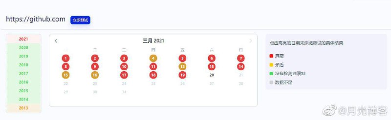 据Blocky统计，#Github 从2月27日开始至今都被中国屏蔽