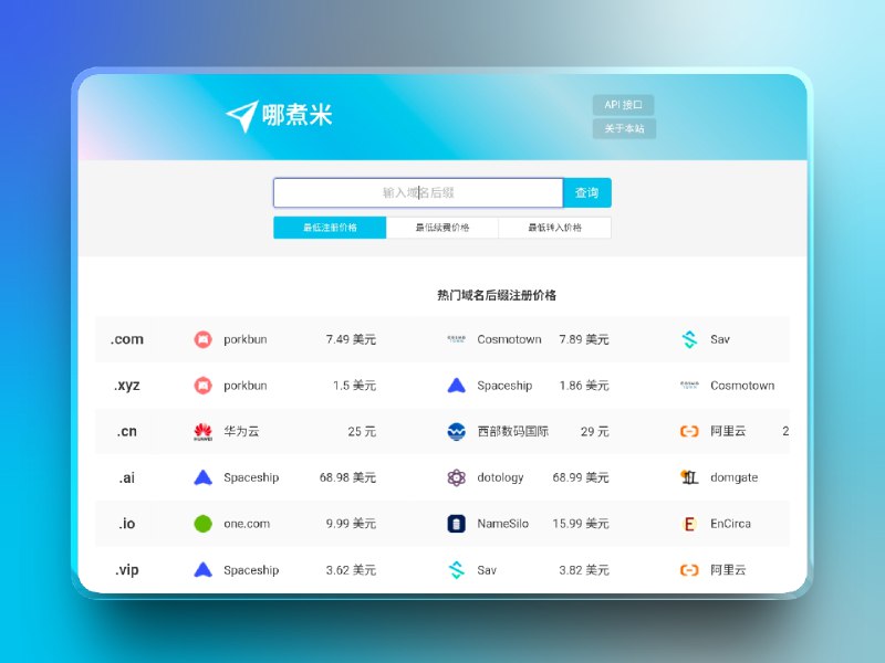 📣 哪煮米 | 域名后缀一站比价 59 家注册商实时更新 9 万条数据帮你挑最省钱的域名🖼 标签：#哪煮米 #域名 #域名比价 #域名后缀 ##建站 #站长📊 简介：哪煮米 是一个专注域名比价的查询网站，特色是“实时数据 + 大规模收录”