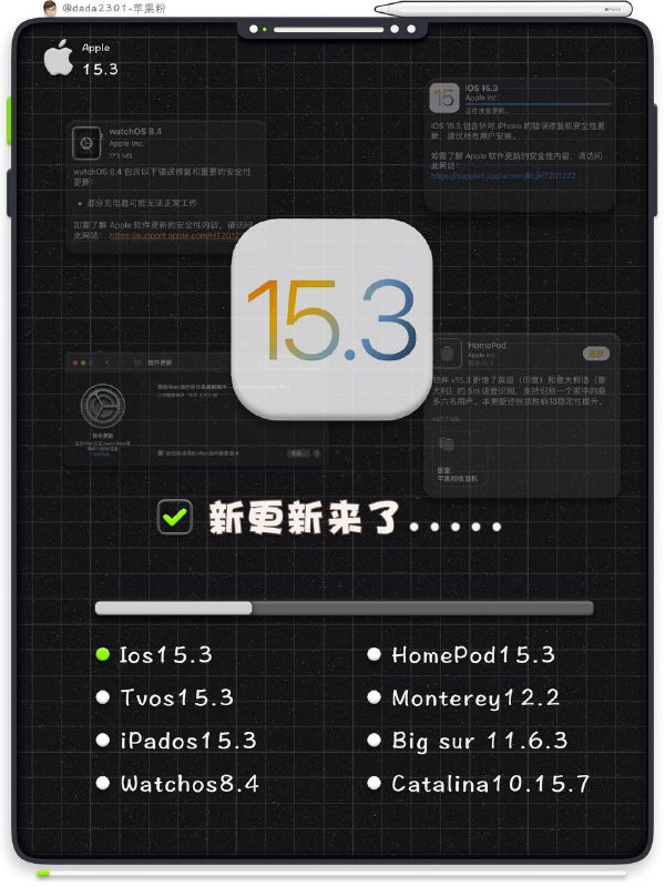 iOS15.3 新版本？要不要去更新？不妨过来看一下，这位博主给我们深度测评的内容吧🥳🥳👩🏻‍🌾看完之后我总结下：iPhone的话，iOS15系统以下都没有必要升级啦，iPad话，iOS15.3以后就🙅🏻‍♂️不要升级啦-------------------------------小红书号：dada2301🏠 TG频道 @jianjiaoPDiOS15.3 新版本？要不要去更新？不妨过来看一下，这位博主给我们深度测评的内容吧🥳🥳👩🏻‍🌾看完之后我总结下：iPhone的话，iOS15系统以下都没有必要升级啦，iPad话，iOS15.3以后就🙅🏻‍♂️不要升级啦-------------------------------小红书号：dada2301🏠 TG频道 @jianjiaoPD