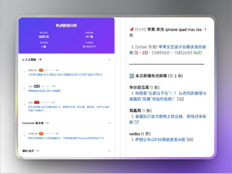👥 TrendRadar | 30秒部署的热点助手，智能筛选你关心的资讯　每天被信息过载轰炸？TrendRadar帮你只看重点