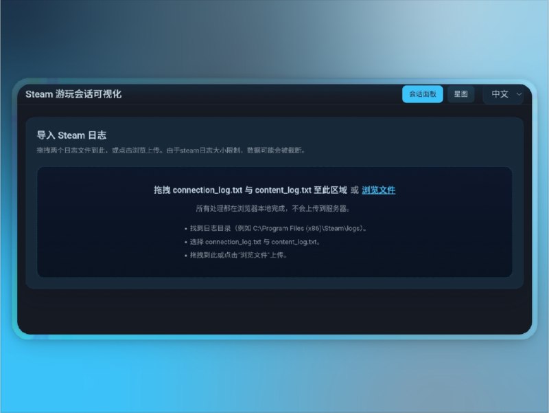 📣 Steam Log Visualizer | 一键可视化你的每日游戏时长🖼 标签：#SteamLogVisualizer #Steam工具 #游戏时长统计 #游戏 #Steam📱 简介：Steam Log Visualizer 是一款基于浏览器的 Steam 游戏时间分析工具，帮助玩家查看每天具体玩了多久