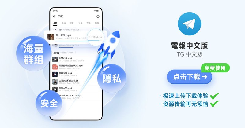 🌟🌟推荐软件：又一款第三方电报APP 上线 Turrit ➡️  支持平台：#Android  #iOS📁  软件简介：一款新出的第三方telegram