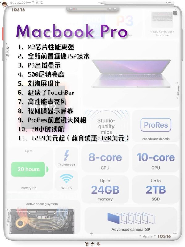 昨晚凌晨 #苹果WWDC2022 发布会有哪些信息值得我们关注的？🧑🏻‍🌾香秀从网上为大家搜集来的视频加图片的方式，视频相比较于图片，是对它更新内容的一个总结，详细🔎信息还是看图片比较全，你们可以结合着看👀，此为最全发布会文章概况，你值得一看👍🎓 #iOS16 系统可升级的手机型号汇总